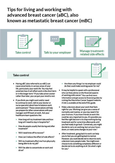 Tips for living with aBC placeholder image
