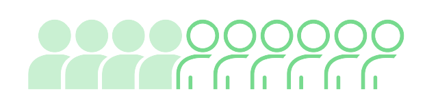 40% of patients icon