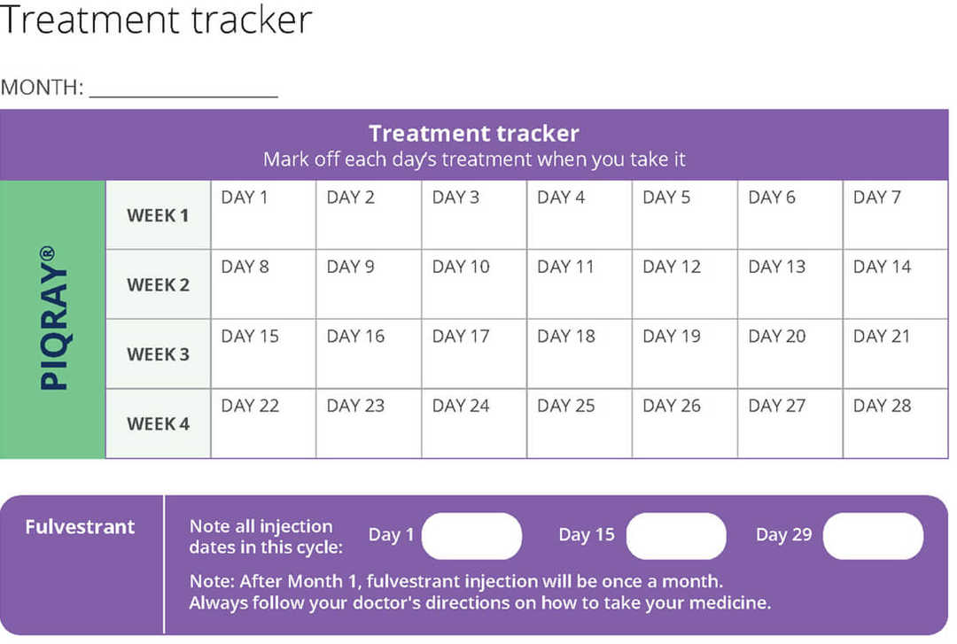 Treatment tracker
